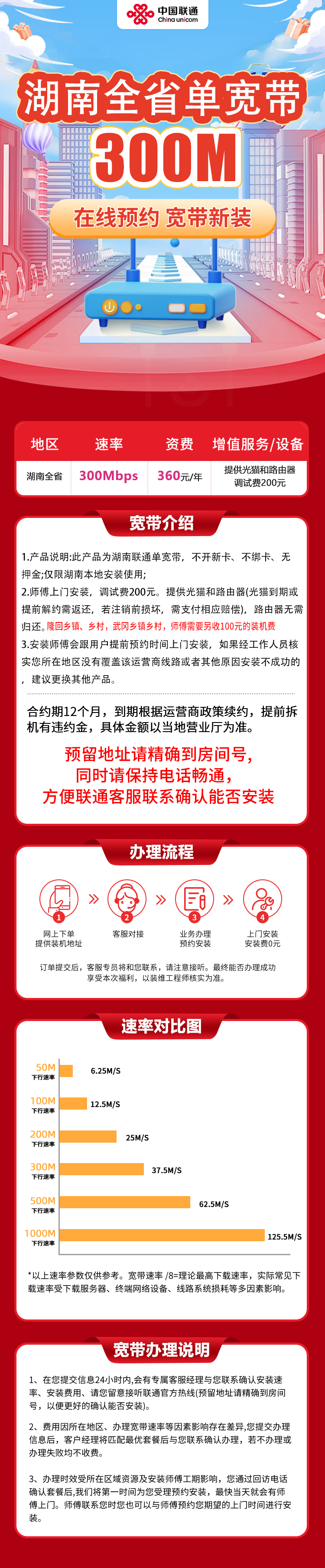 套餐详情图