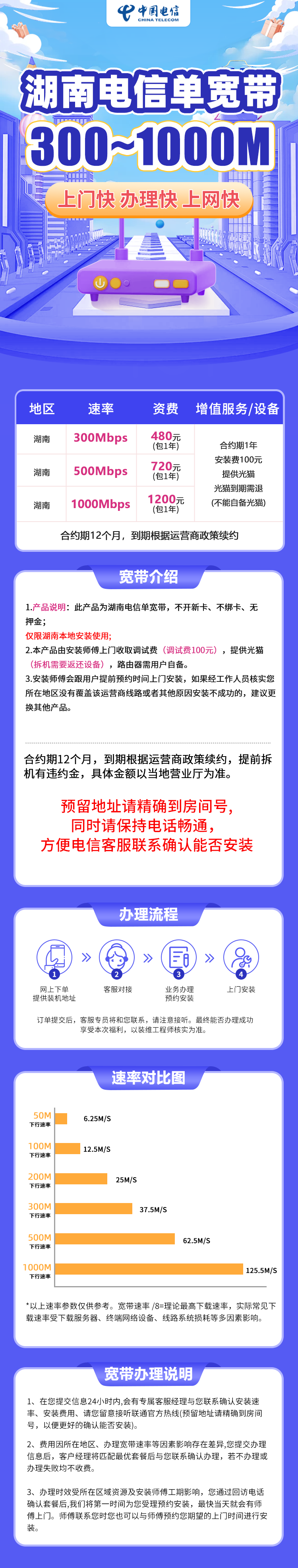 套餐详情图