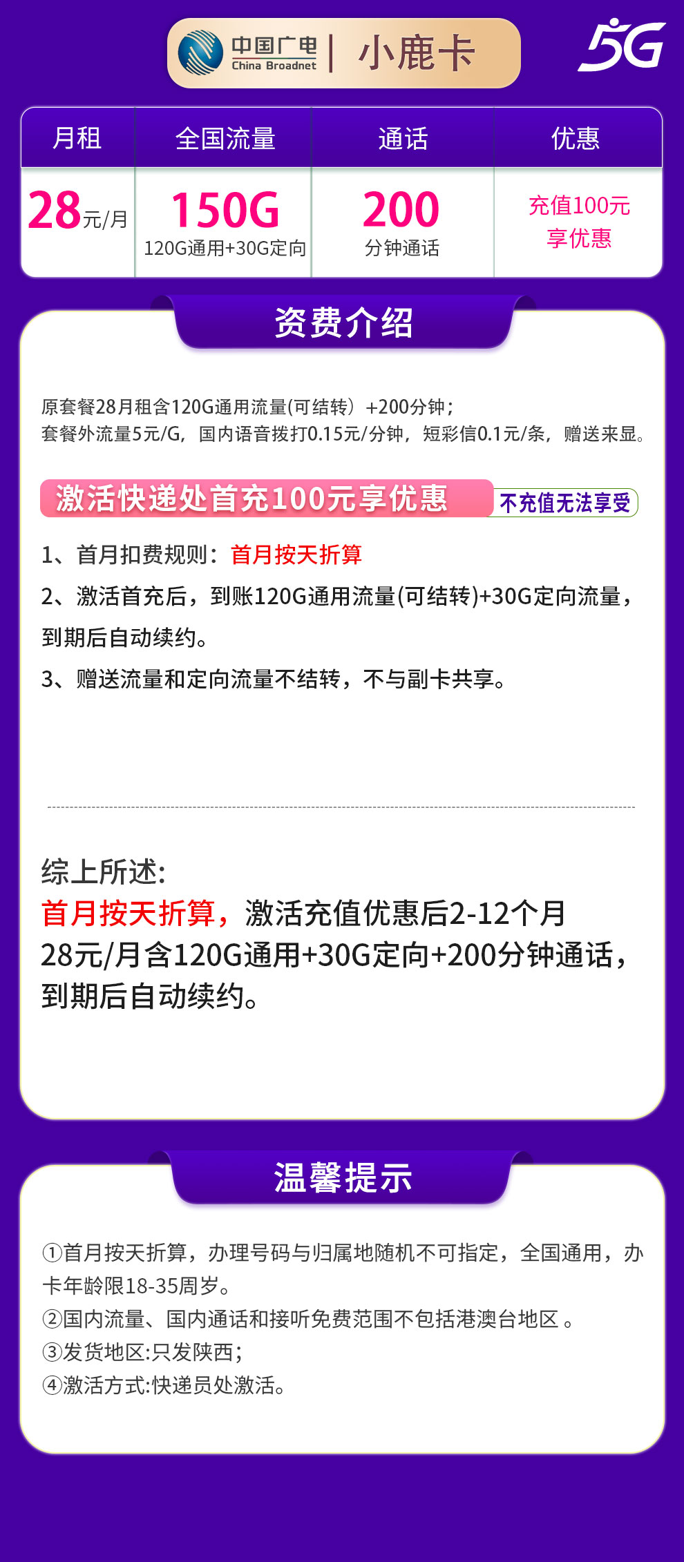 套餐详情图
