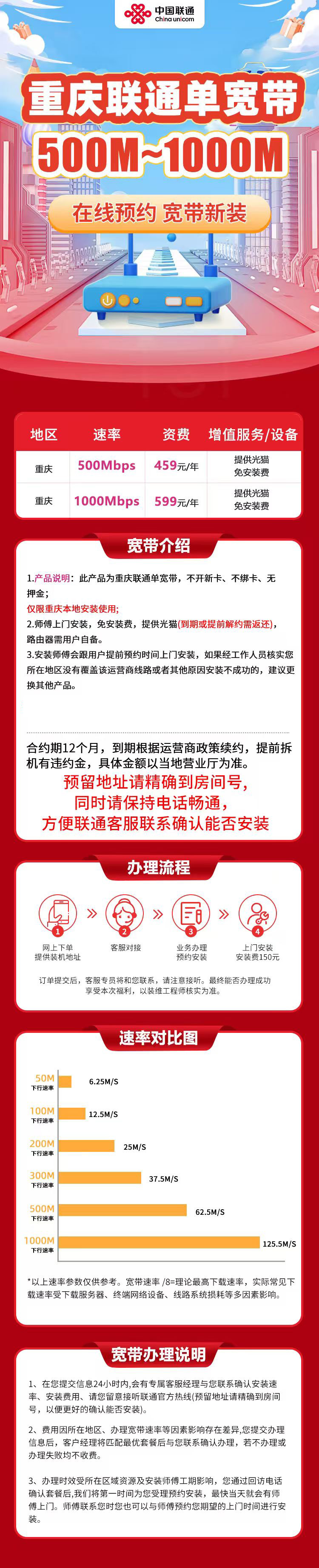 套餐详情图